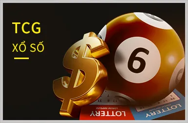 Khuyến mãi chào mừng dành cho thành viên mới tại GK888