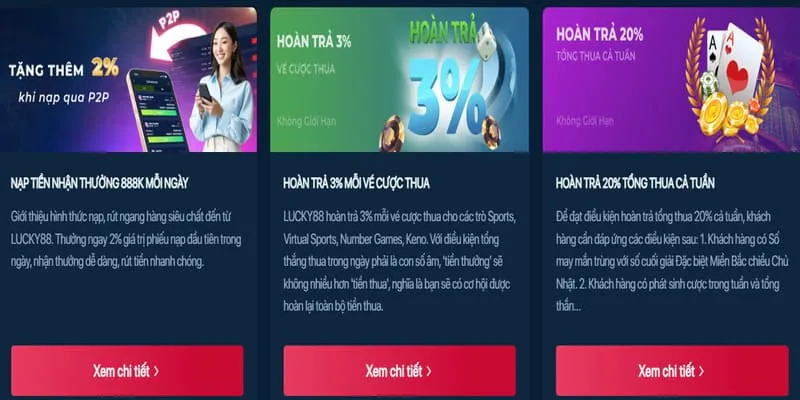 Hình ảnh minh họa bài viết về khuyến mãi GK888