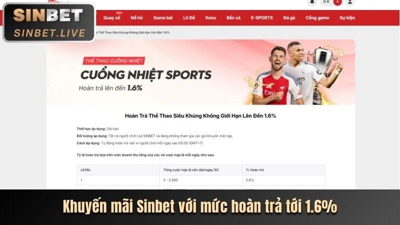 Chương trình hoàn trả gk888 hàng tuần